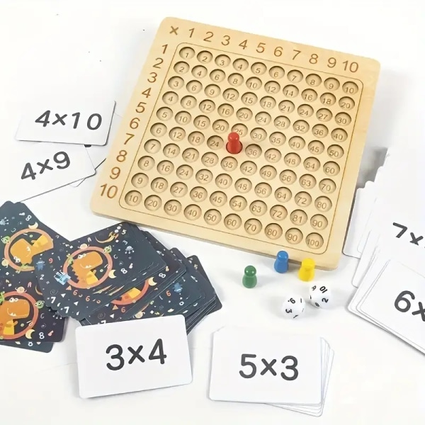 Puinen matematiikan kertolaskupeli - Opetuslelut yli 3-vuotiaille lapsille - Vanhemman ja lapsen pelit opetukseen ja hauskanpitoon!