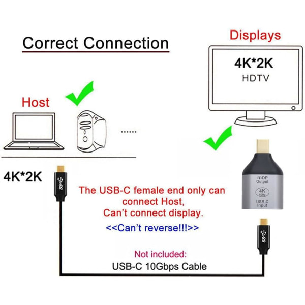 USB C - Mini Displayport -muunnin USB 3.1 Type C -naaras-mini Displayport HDTV-allas 4K 60Hz 1080P -sovitin tabletille, puhelimelle ja kannettavalle tietokoneelle