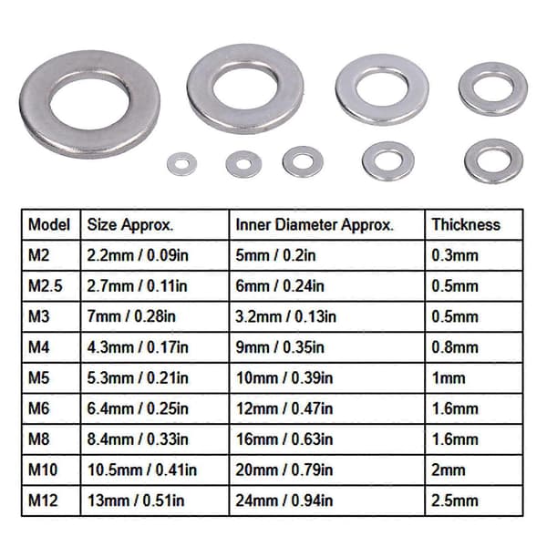 Flat A2 bolt-skive i rustfritt stål (150 stk.) M5