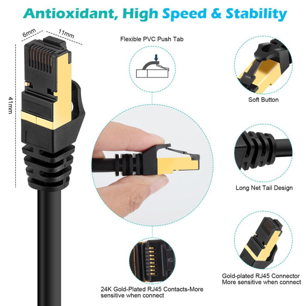 CAT8 Ethernet-kaapeli LAN-kaapeli Internet-kaapeli 6.56FT (2M) 6.56ft (2m)