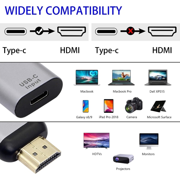 USB C - HDMI -sovitin, 4K@60Hz USB Type C -liitin HDMI-urosliittimeen, kotiin ja toimistoon, Apple-laitteita ei tueta