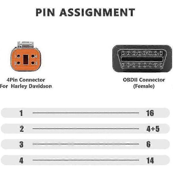Harley Davidson motorcykel 4-pin til 16-pin OBD2 diagnostisk adapterkabel kompatibel til Har-ley motorcykler
