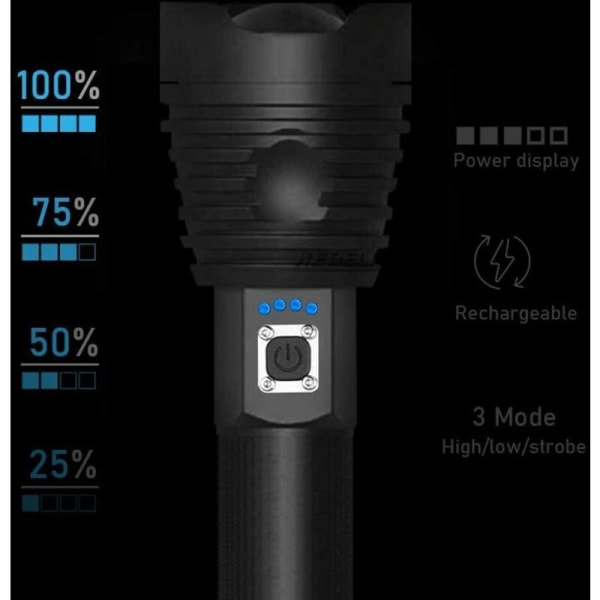 LED-lygte, 10000 Lumens Ultrakraftig justerbar zoom USB genopladelig USB genopladelig