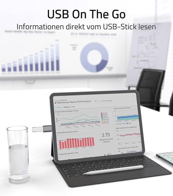 USB 3.2–USB-C OTG-adapteri 10 Gbps Harmaa