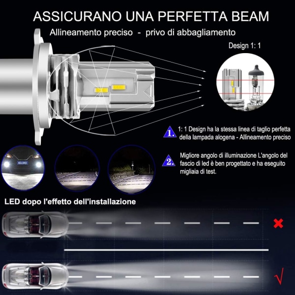 H4 LED -polttimo 6500K auton ajovaloihin, lähi- ja kaukovalot, korvaa halogeeni- ja xenon-ajovalot (2 kpl)
