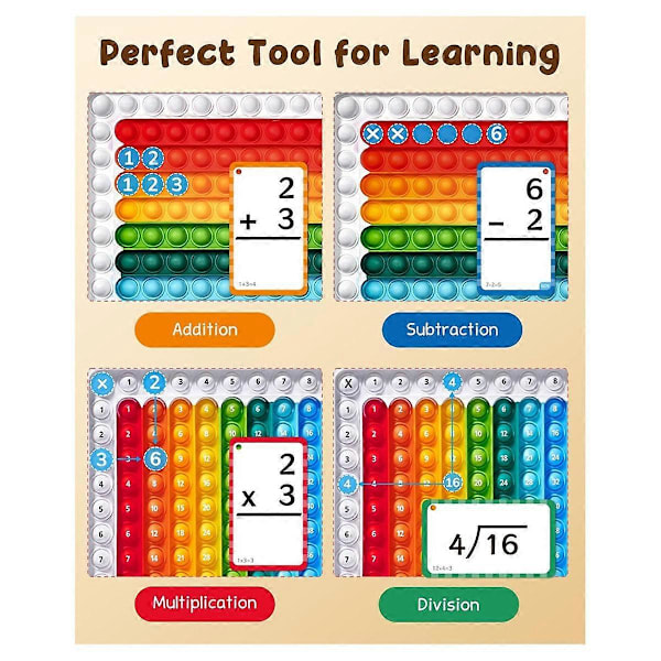 Matematiikka Muistikortit + Fidget-taulukko, Matematiikkapelit lapsille 4-8 vuotta, yhteenlasku, vähennyslasku, jakolasku (Fidge 12