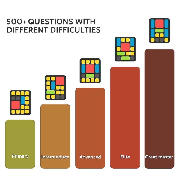 Hjärnspel, magnetiska glidande blockpussel med 500+ nivåer elektroniska spel Barns intellektuella utveckling