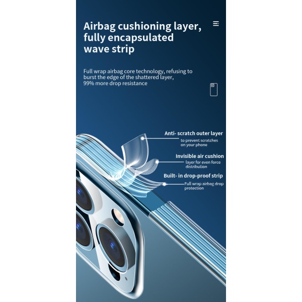 Uni Premium Heltäckande Skal iPhone 14 Max Extra Skydd för kamer