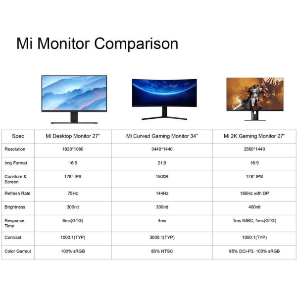 Xiaomi Mi 2K Gaming Monitor 27" EU