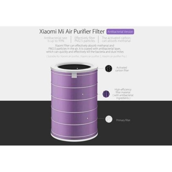 Filter Mi Air Purifier (Antibacterial)