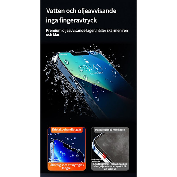 2-PACK 20D skärmskydd i härdat glas för iPhone13 Pro max /14 max