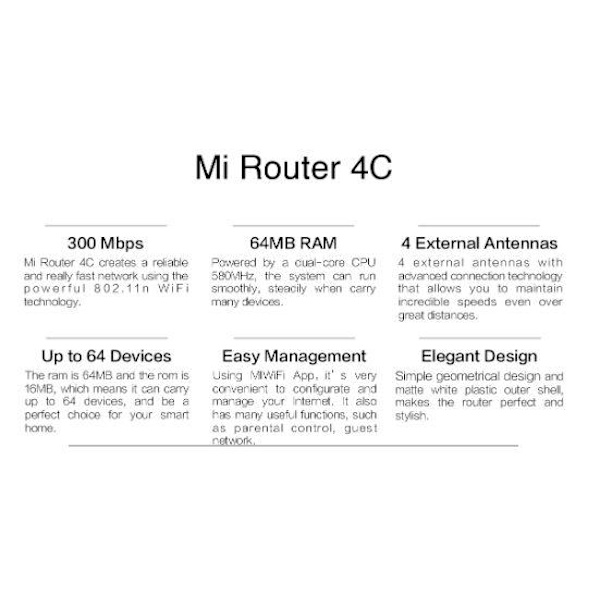 Xiaomi Mi Router 4C