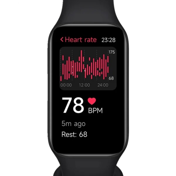 Redmi Smart Band 2 GL Black Black