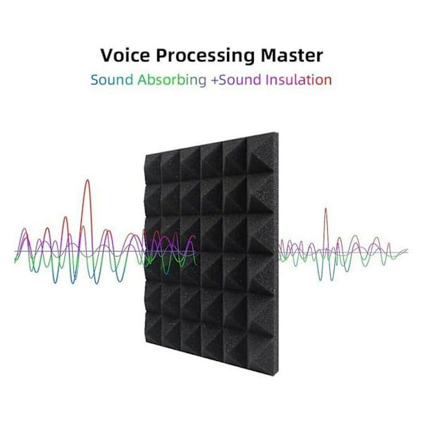 6-pack Soundproofing Foam Panels, Sound Absorbing Padding Treatment Panel for Insulation