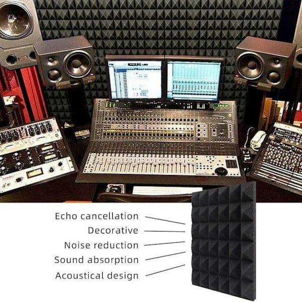 6-pack Soundproofing Foam Panels, Sound Absorbing Padding Treatment Panel for Insulation