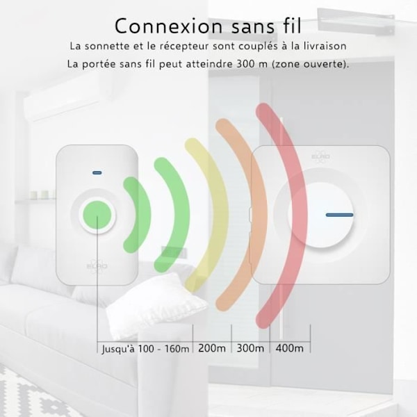 ELRO DB3000 Trådlös dörrklocka - 64 melodier - 300m - Vit Vit