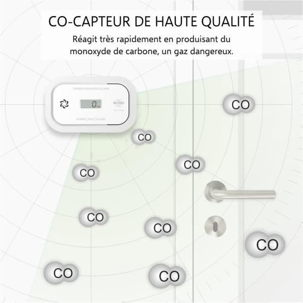 Koldioxiddetektor - ELRO - FC5003 - sensor 10 år - digital display - alarm 85 dB Vit