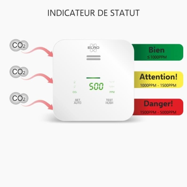 ELRO Connects SF500CO2 Smart Wifi CO2-mätarsats - komplett set med anslutningsbar luftkvalitetsmätare + K2-kontakt Vit