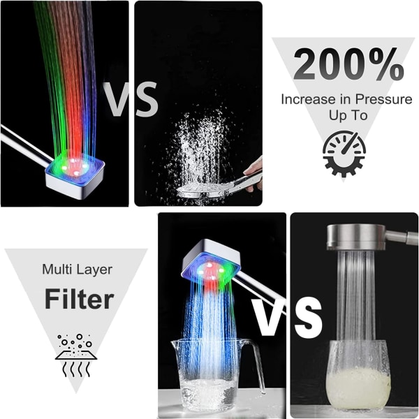 LED-dusjhode, opplyst dusjhode, LED-hånddusj med 7 skiftende farger, dusjhode, LED-baderomsdusj