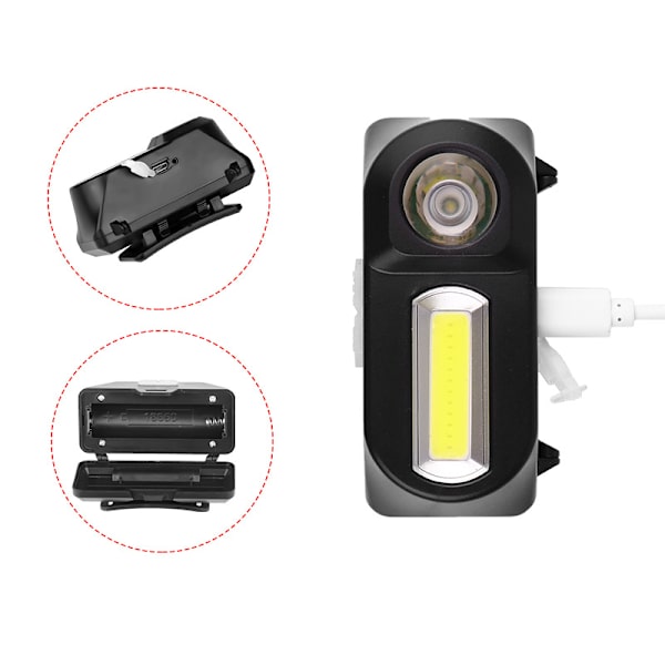 Ny COBLED stark strålkastare USB laddningsstrålkastare utomhusbelysning stark arbetslampa plaststrålkastare 8,5*4,5*3,5CM