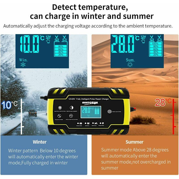 Billaddare, 12V 8A, 24V 4A Billaddare, Automatisk Smart Trickle Laddare med LCD Touch Screen för Bilar, Motorcyklar (6Ah till 150Ah Batterier)