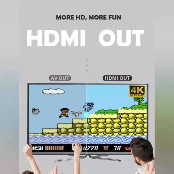 Högdefinitions HDMI-spelkonsol 620 spel trådlös dubbelhandtag spelkonsol (1 förpackning, utan batteri)