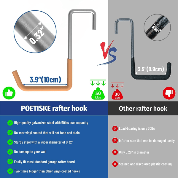 Raskaat kattokoukut, suuret S-koukut, tikkaiden pyörätelineet, Gara