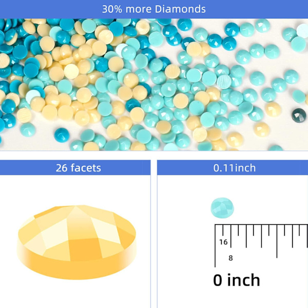 Diamantmålningssatser för vuxna, 12 x 16 tum DIY Måla efter nummer