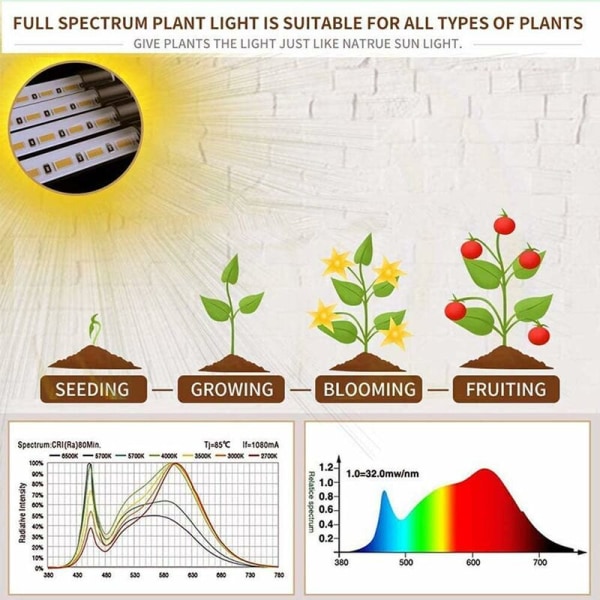 Plant Lamp, Plant Growth Lamp LED Plant Horticultural Lamp Perfec