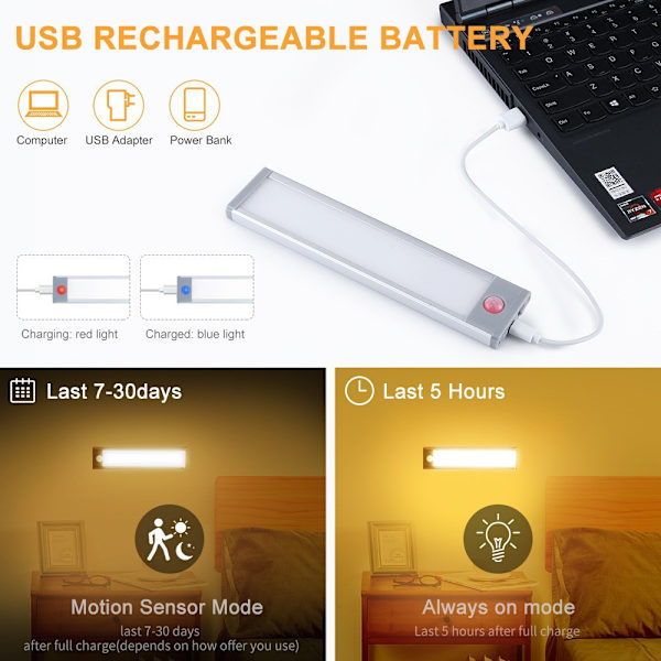 1-pack uppladdningsbar LED-underbelysning, batteridriven 54 L