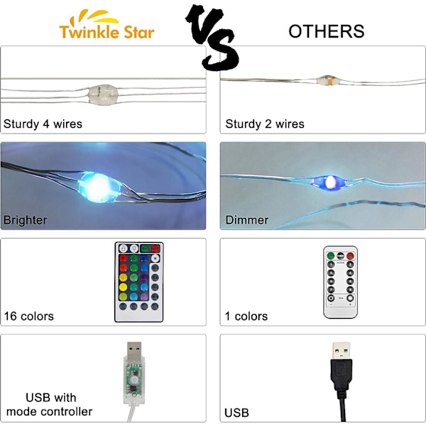 USB-slingljus, vattentäta LED 16 färger färgväxlande silver