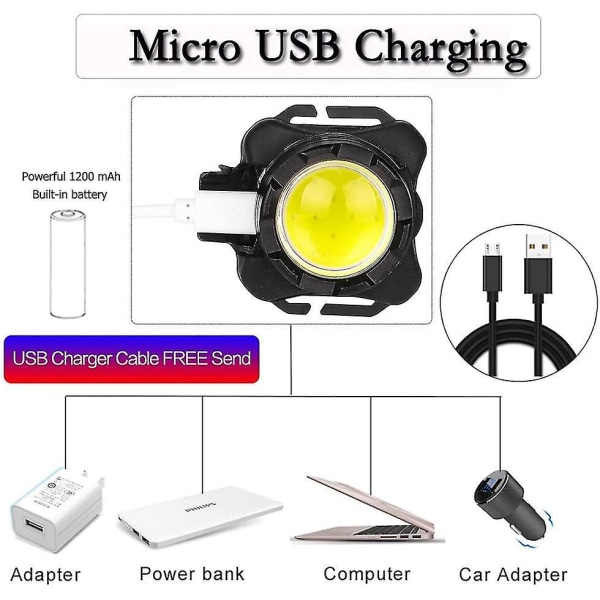 USB-ladattava otsalamppu, 3000 lumenin LED-otsalamppu 3 tilalla