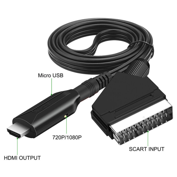 Scart till HDMI-ljud- och videoadapter för HDTV/DVD/digitalbox/PS3/PA