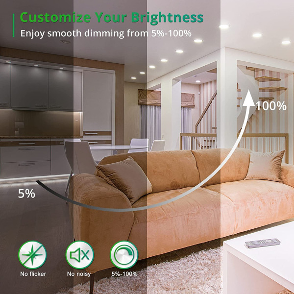 1 stk. 4\" 9W 5 farver integreret ETL-certificeret ultratynd LED-panel