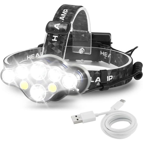 Genopladelig pandelampe, Super Lumen 18000, 8 LED-lystilstande, Powe