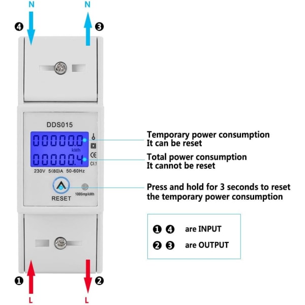 Enfas Energimåler 5-80A 230V 50Hz DDS015, (230V 5-80A 50Hz)