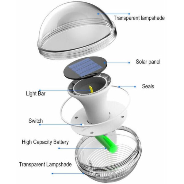 Solcelledrevet flytende lys for vann, dam, landskap, nattlys, bassengarrangement, flytende basseng, dekorativt lys - 1 stk. (batterier ikke inkludert)