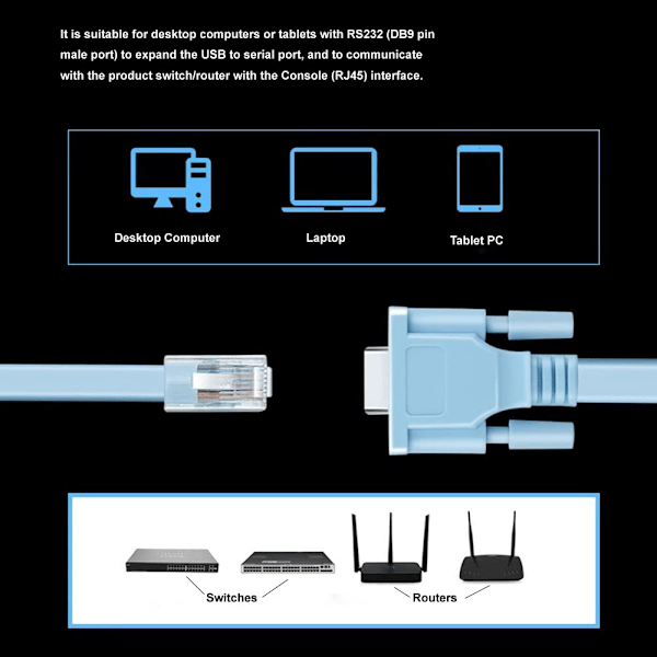 Cisco Konsolkabel Seriell Kabel RJ45 till DB9 och RS232 till USB (2 i 1) För
