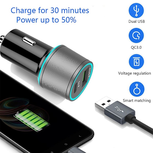Usb C-billaddare, Dubbel typ-c Pd-billaddare Strömförsörjning & Snabbladdning 3.0 För Iphone 11/11 Pro/11 Pro Max/xs/xr/x/8, Ipad Pro/air/mini
