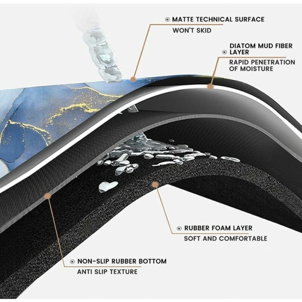 Halkskyddad badrumsmatta, absorberande golvmatta 40 x 60 cm mjuk och bekväm