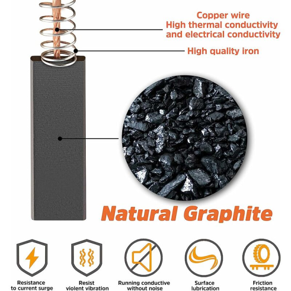 Karbonbørster for vaskemaskiner med elektrisk motor, 2-pakning karbonbørster for Bosch Siemens 00154740 154740 [W1-18039/A] vaskemaskin og andre modeller – 36 x 5 x 12 mm