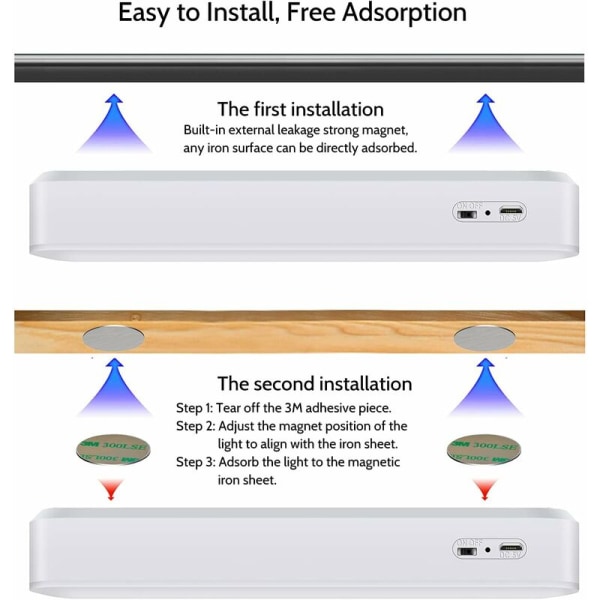 LED-kaappivalo, himmennettävät kaapin alle tulevat valot, johdottomat liimavalot, magneettinen yövalo, jossa ladattava akku