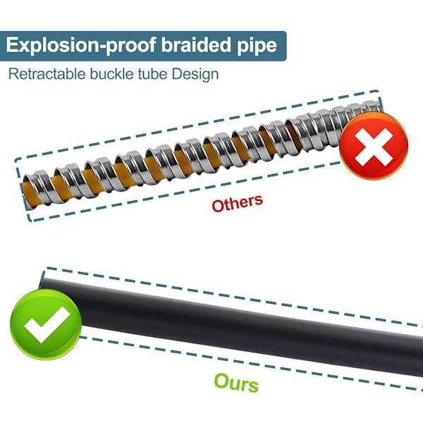 Duschsslang, Premium PVC Duschhuvud Slangförlängning för Bad T