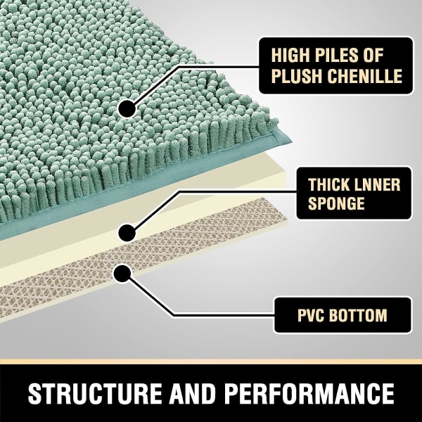 Badrumsmatta Lyx Chenille Badmadrass Super Mjuk Absorberande Bad