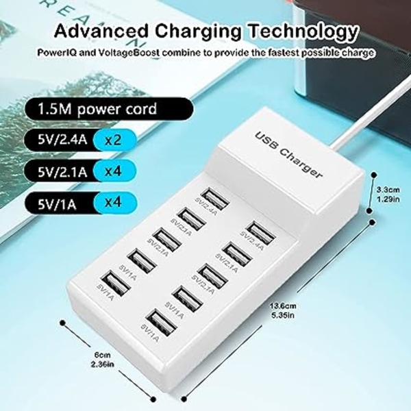 USB-oplader, 10-ports USB-stikkontakt, multi-port USB-hurtigoplader