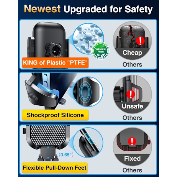 Universell biltelefonhållare [Super sugkopp] Instrumentpanel Telefonhållare stativ, Handsfree vindruta instrumentpanel luftventil telefonhållare bil, kompatibel med alla iPhone 14 13 12 Samsung & Truck