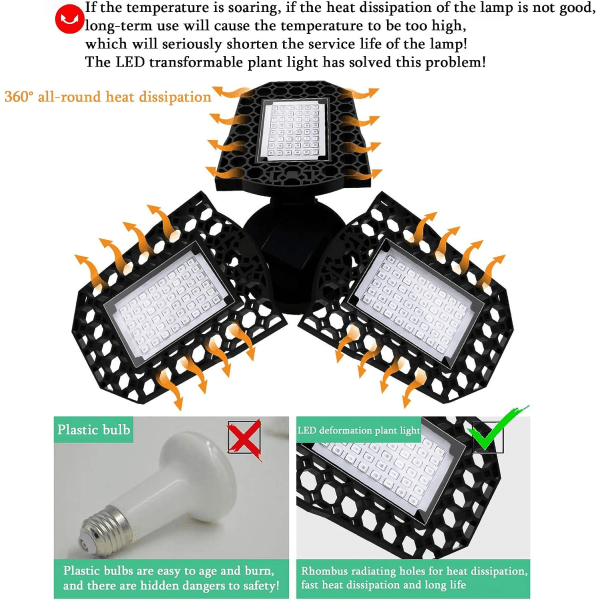 Plantelampe Foldbar Grolyslampe E27 80W 144 LED'er LED Grolys Fuldt Spektrum, Blomster og Grøntsager Indendørs/Drivhus/Have Led Grolys