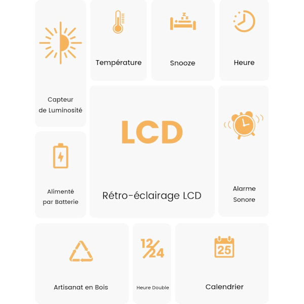 Trädigital väckarklocka, LED väckarklocka icke tickande digital klocka med datumvisning, temperatur, snooze-funktion, batteridriven digital klocka【3 AAA-batterier krävs】