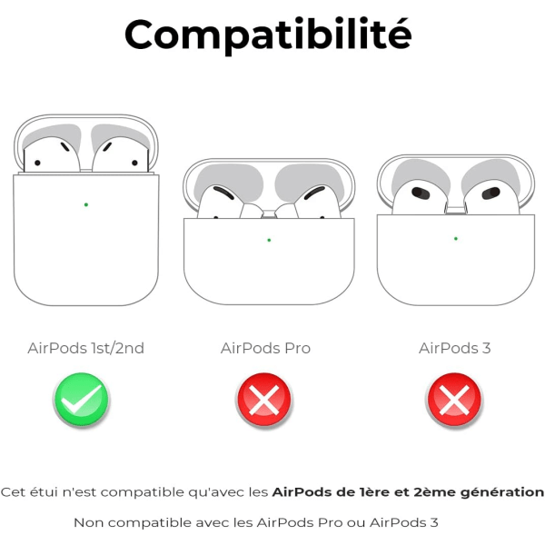 Söpö Airpods-kotelo, Airpods 2 -kotelo, Corgi-koira, hauskat eläimet 3