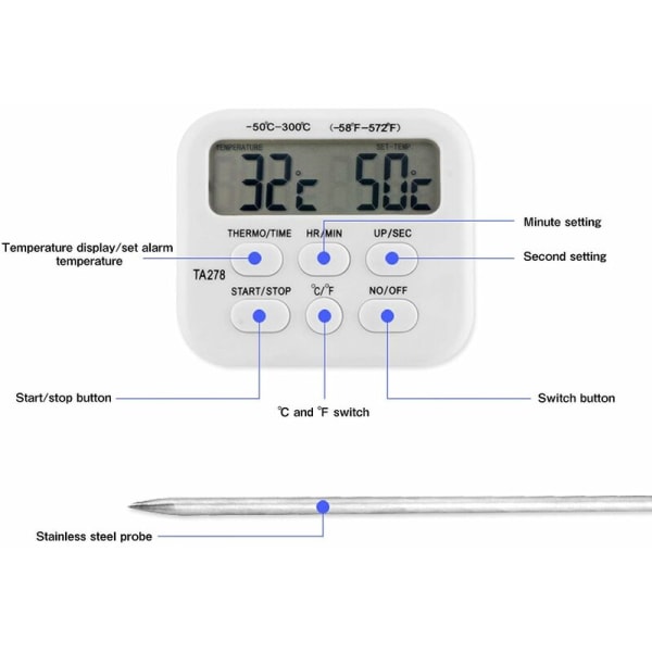Digitalt kjøkkentermometer med øyeblikkelig avlesning for grill, baking - stemme